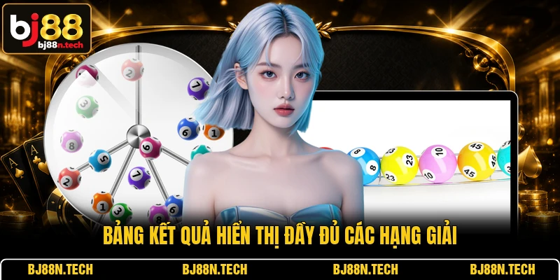 Bảng kết quả hiển thị đầy đủ các hạng giải