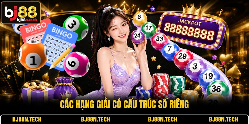 Các hạng giải có cấu trúc số riêng